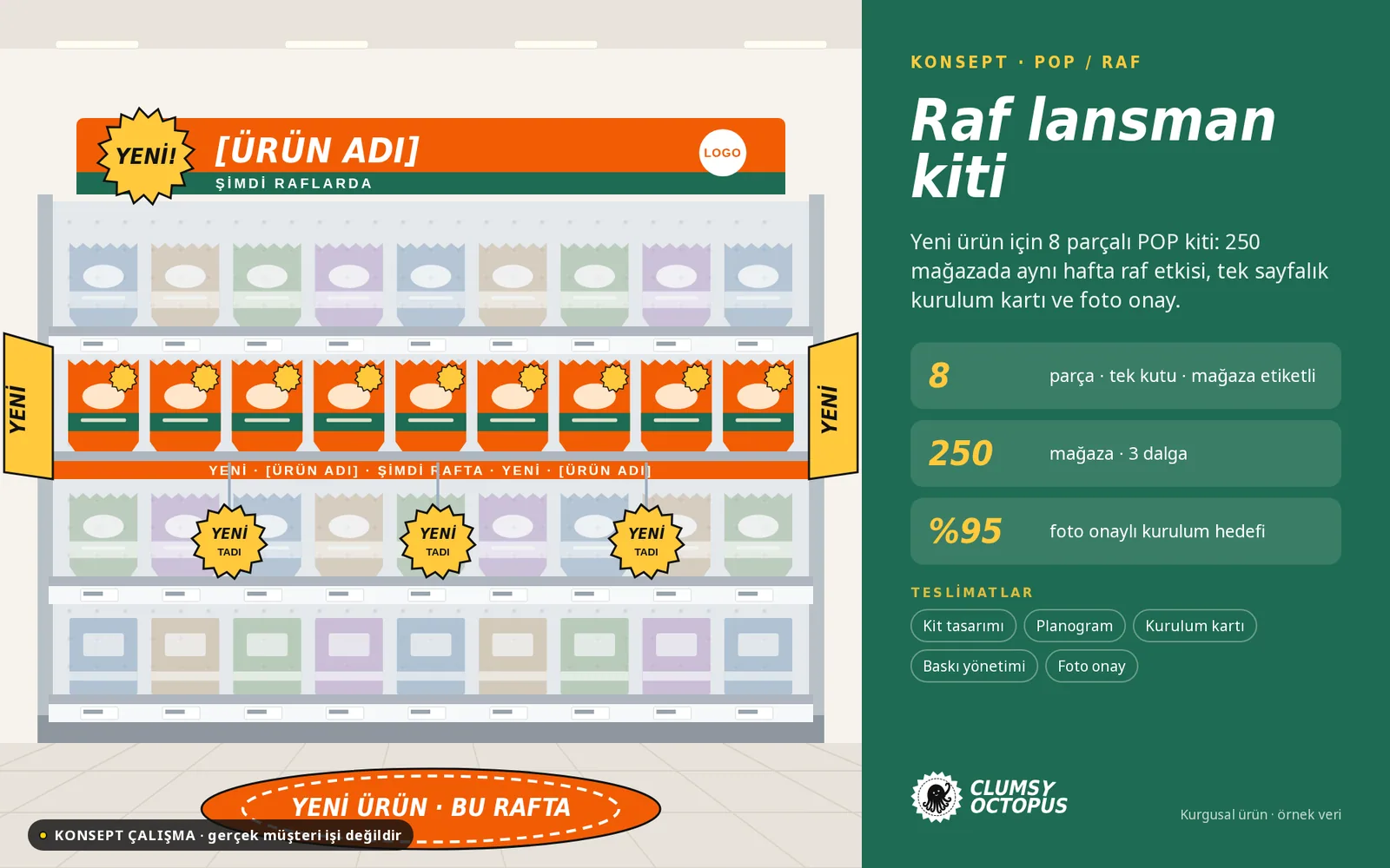 Supermarket gondola with the launch kit: header, shelf stoppers, wobblers, shelf strip and floor graphic